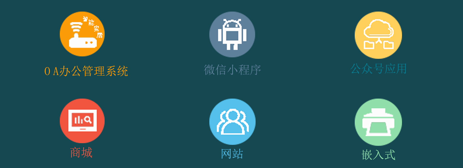 南阳主要业务